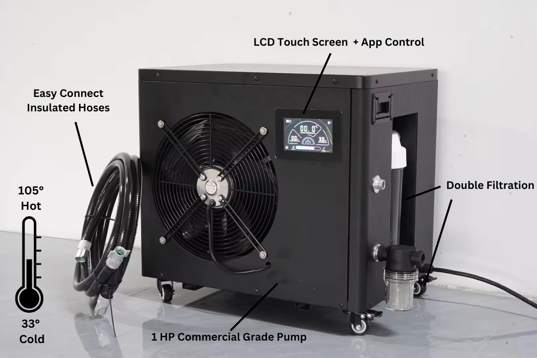 Eisfreier Kaltwasserboiler mit 1 PS-Kühler + KOSTENLOSER WLAN-Adapter und Heizungs-Upgrade